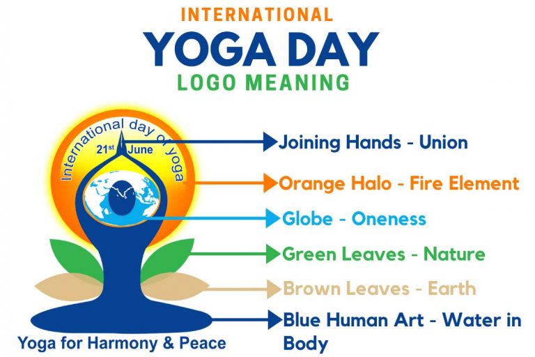 IDY meaning