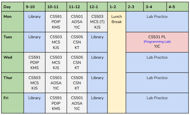 mtech 1st sem july-december 2025 time table