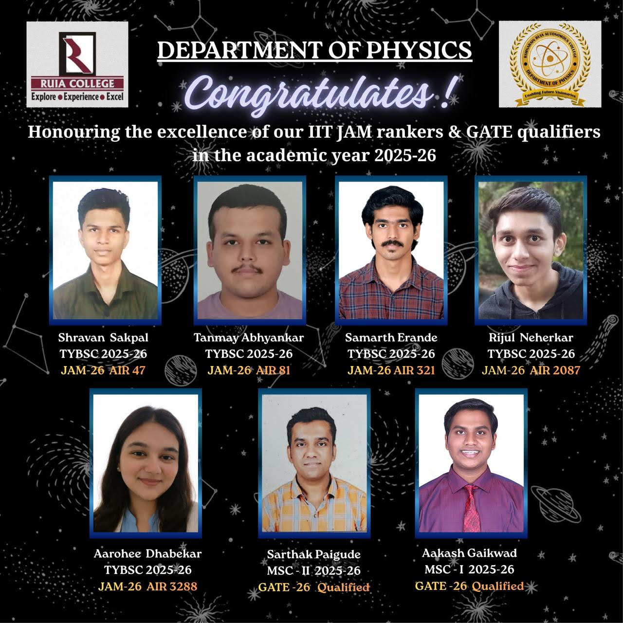 IIT JAM Rankers & Gate Qualifiers